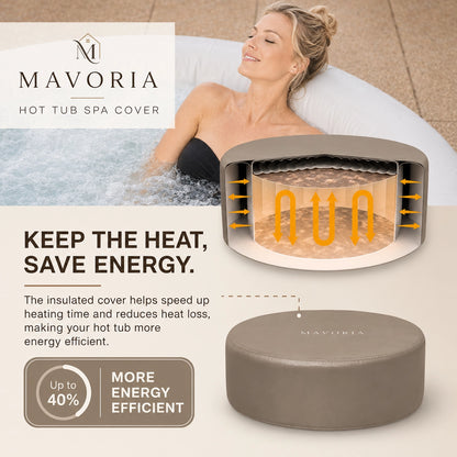 Mavoria AirJet Inflatable Hot Tub Spa 2-4 Person